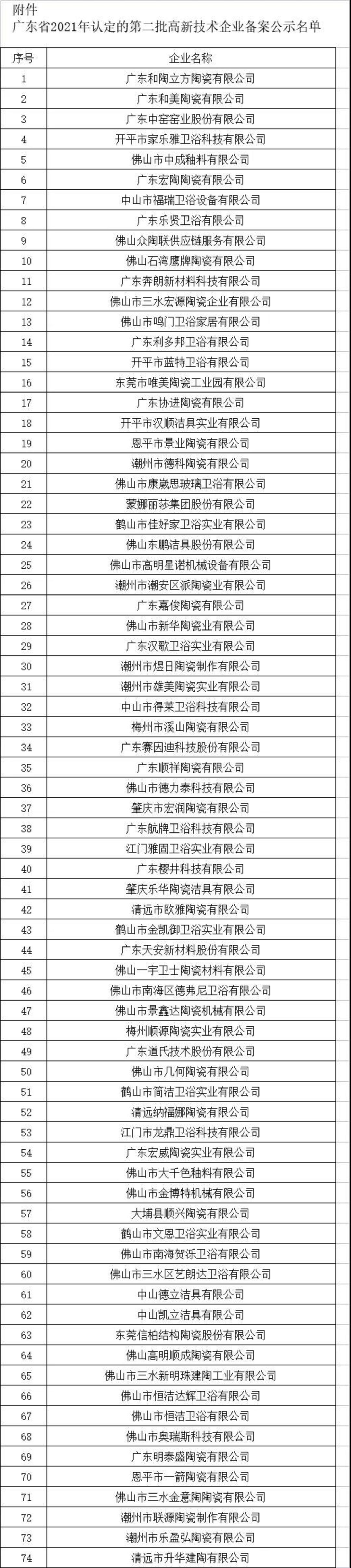高新技术2.jpg