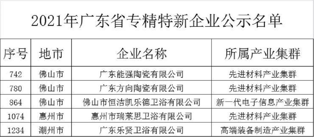 专精特新.jpg