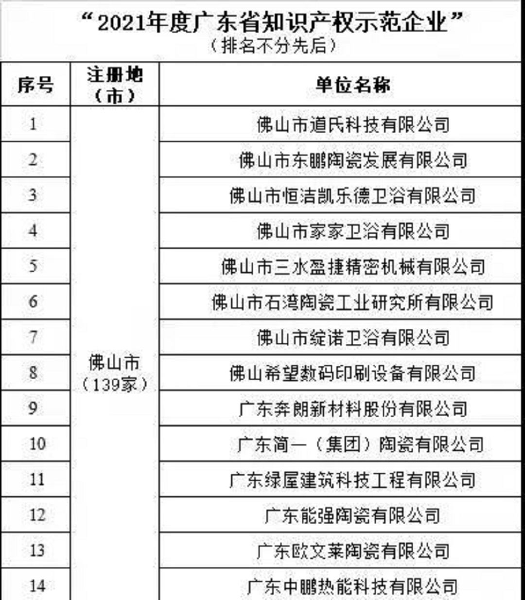 广东知识产权.jpg