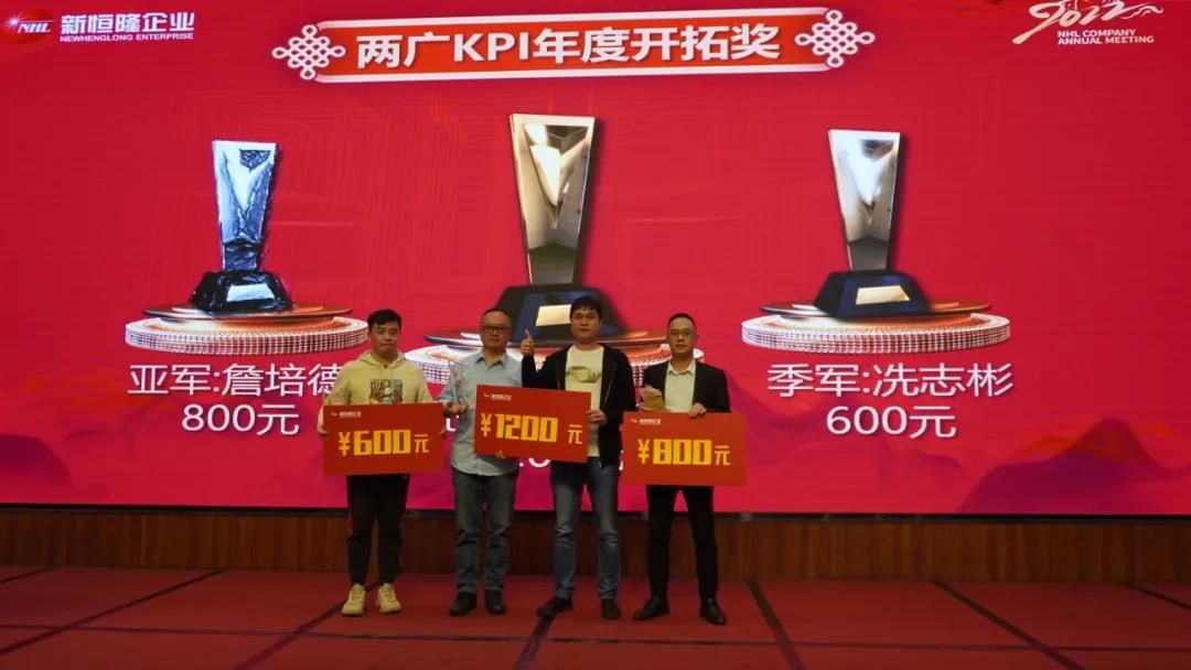 两广事业部KPI年度开拓奖.jpg