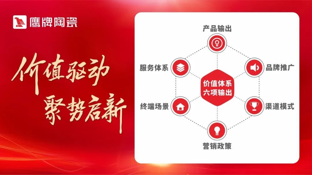 鹰牌陶瓷 13.jpg