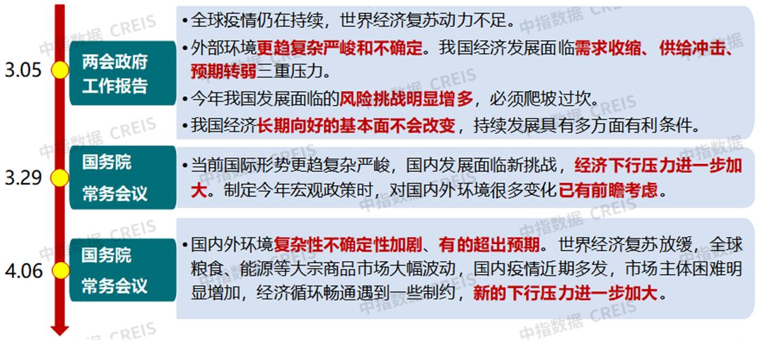 政府层面的作为.jpg