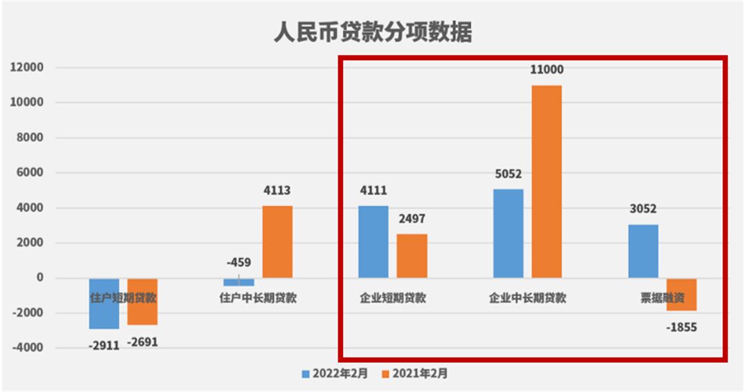 经济层面的表现.jpg