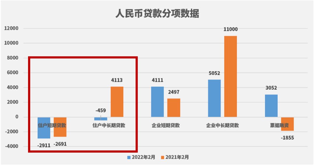 消费层面的低迷.jpg