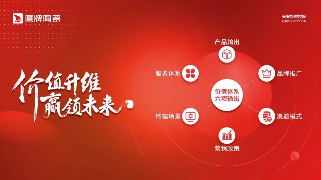 鹰牌陶瓷5.jpg