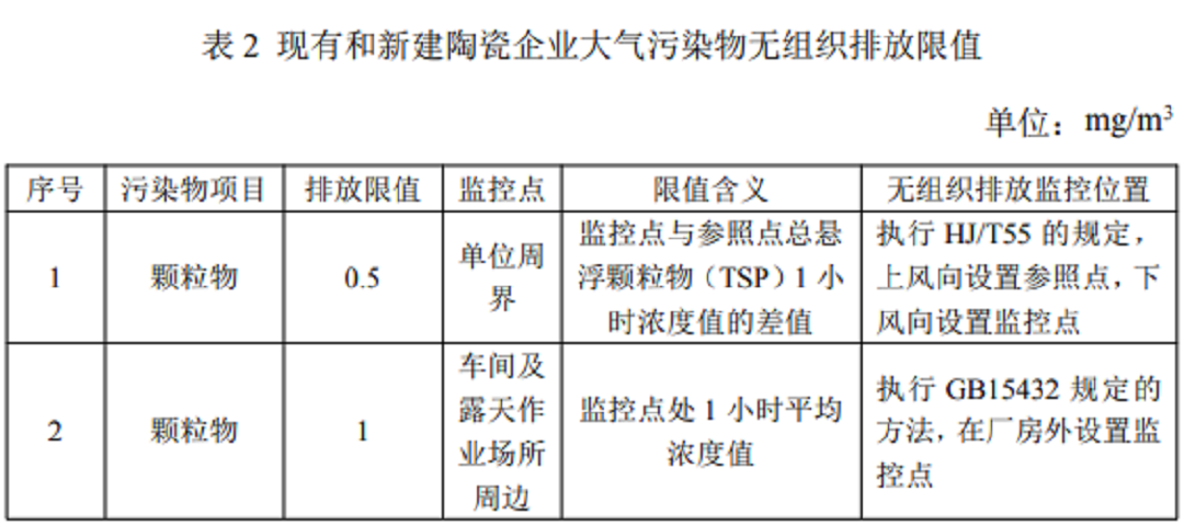 四川大气污染2.png