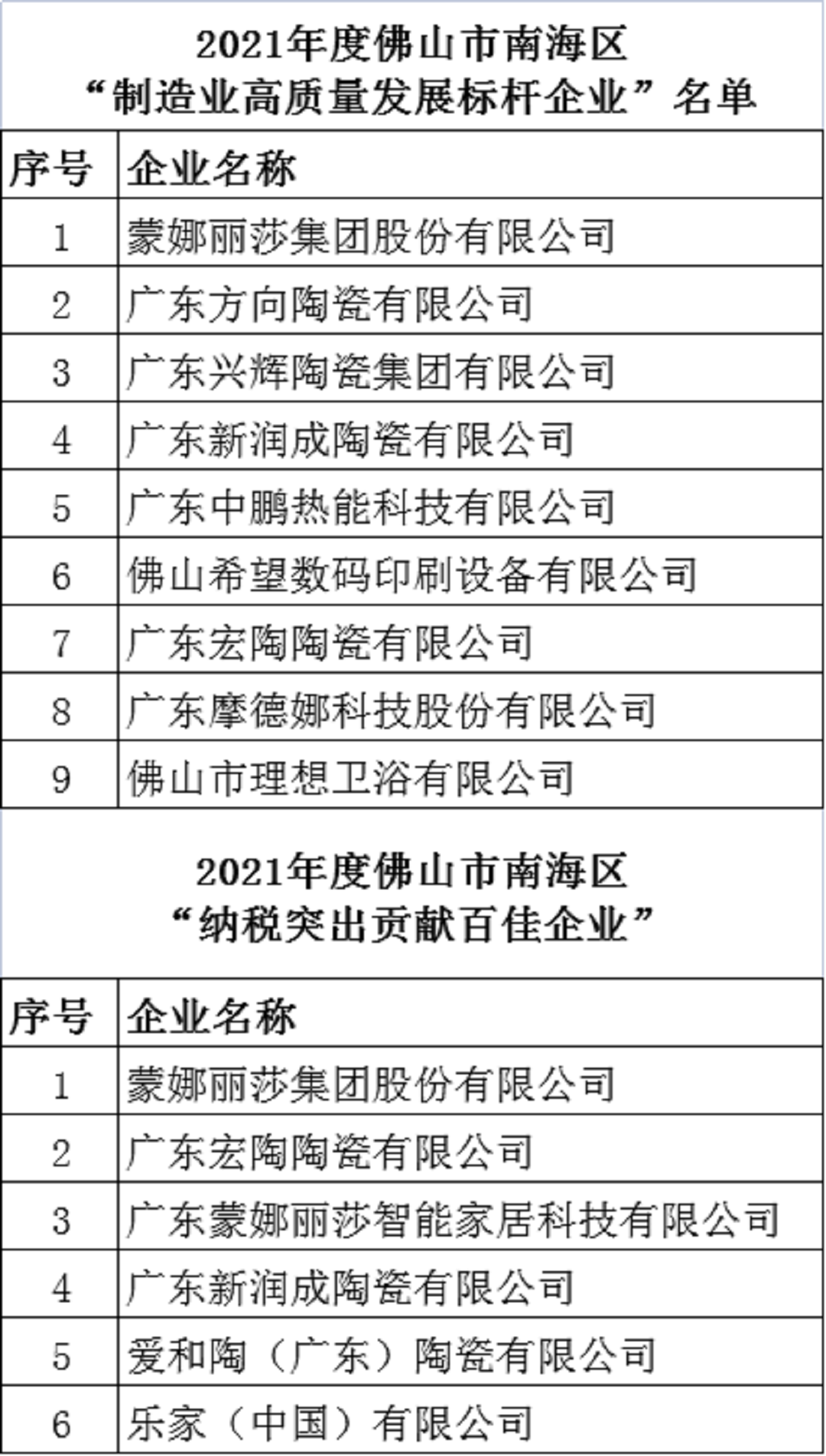 南海万企万亿.png