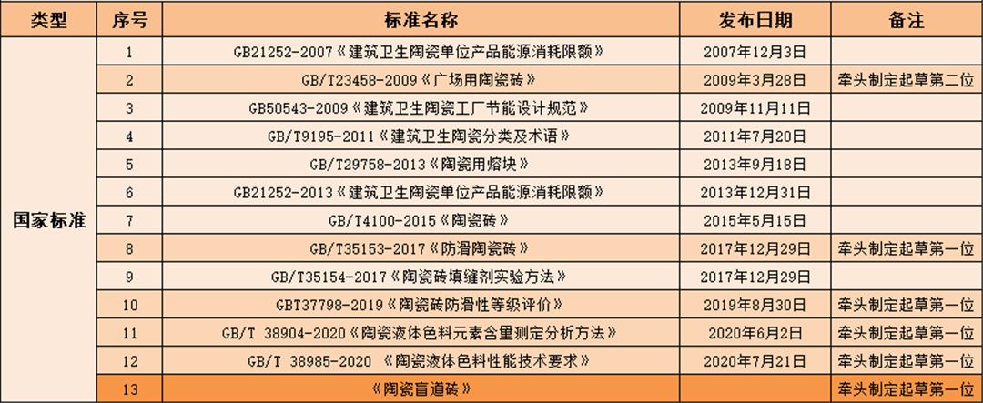 宏陶陶瓷5.jpg