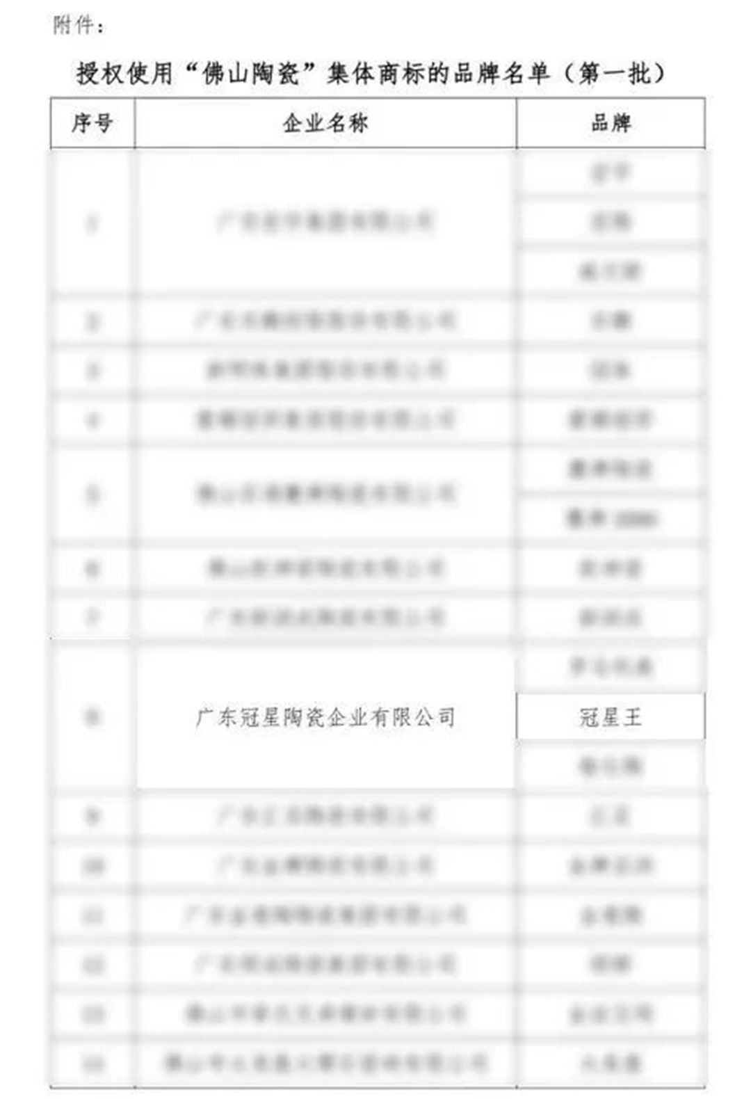 冠星王2.jpg