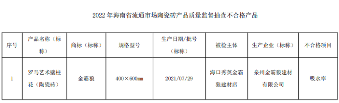 海南1批次陶瓷砖不合格.png